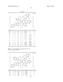 HETEROLEPTIC IRIDIUM CARBENE COMPLEXES AND LIGHT EMITTING DEVICE USING     THEM diagram and image