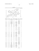 HETEROLEPTIC IRIDIUM CARBENE COMPLEXES AND LIGHT EMITTING DEVICE USING     THEM diagram and image