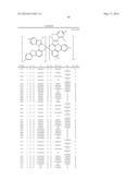 HETEROLEPTIC IRIDIUM CARBENE COMPLEXES AND LIGHT EMITTING DEVICE USING     THEM diagram and image