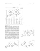 HETEROLEPTIC IRIDIUM CARBENE COMPLEXES AND LIGHT EMITTING DEVICE USING     THEM diagram and image