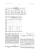 HETEROLEPTIC IRIDIUM CARBENE COMPLEXES AND LIGHT EMITTING DEVICE USING     THEM diagram and image