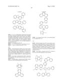 HETEROLEPTIC IRIDIUM CARBENE COMPLEXES AND LIGHT EMITTING DEVICE USING     THEM diagram and image