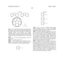 HETEROLEPTIC IRIDIUM CARBENE COMPLEXES AND LIGHT EMITTING DEVICE USING     THEM diagram and image