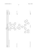 HETEROLEPTIC IRIDIUM CARBENE COMPLEXES AND LIGHT EMITTING DEVICE USING     THEM diagram and image