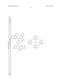 HETEROLEPTIC IRIDIUM CARBENE COMPLEXES AND LIGHT EMITTING DEVICE USING     THEM diagram and image