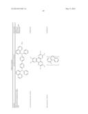 HETEROLEPTIC IRIDIUM CARBENE COMPLEXES AND LIGHT EMITTING DEVICE USING     THEM diagram and image