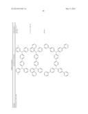 HETEROLEPTIC IRIDIUM CARBENE COMPLEXES AND LIGHT EMITTING DEVICE USING     THEM diagram and image