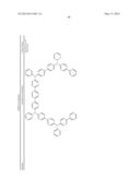 HETEROLEPTIC IRIDIUM CARBENE COMPLEXES AND LIGHT EMITTING DEVICE USING     THEM diagram and image