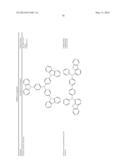 HETEROLEPTIC IRIDIUM CARBENE COMPLEXES AND LIGHT EMITTING DEVICE USING     THEM diagram and image