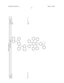 HETEROLEPTIC IRIDIUM CARBENE COMPLEXES AND LIGHT EMITTING DEVICE USING     THEM diagram and image