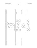 HETEROLEPTIC IRIDIUM CARBENE COMPLEXES AND LIGHT EMITTING DEVICE USING     THEM diagram and image