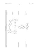 HETEROLEPTIC IRIDIUM CARBENE COMPLEXES AND LIGHT EMITTING DEVICE USING     THEM diagram and image