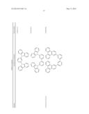 HETEROLEPTIC IRIDIUM CARBENE COMPLEXES AND LIGHT EMITTING DEVICE USING     THEM diagram and image