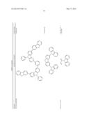 HETEROLEPTIC IRIDIUM CARBENE COMPLEXES AND LIGHT EMITTING DEVICE USING     THEM diagram and image