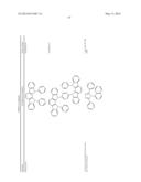 HETEROLEPTIC IRIDIUM CARBENE COMPLEXES AND LIGHT EMITTING DEVICE USING     THEM diagram and image