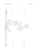 HETEROLEPTIC IRIDIUM CARBENE COMPLEXES AND LIGHT EMITTING DEVICE USING     THEM diagram and image