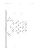 HETEROLEPTIC IRIDIUM CARBENE COMPLEXES AND LIGHT EMITTING DEVICE USING     THEM diagram and image