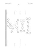 HETEROLEPTIC IRIDIUM CARBENE COMPLEXES AND LIGHT EMITTING DEVICE USING     THEM diagram and image