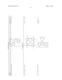 HETEROLEPTIC IRIDIUM CARBENE COMPLEXES AND LIGHT EMITTING DEVICE USING     THEM diagram and image