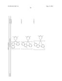 HETEROLEPTIC IRIDIUM CARBENE COMPLEXES AND LIGHT EMITTING DEVICE USING     THEM diagram and image