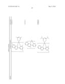 HETEROLEPTIC IRIDIUM CARBENE COMPLEXES AND LIGHT EMITTING DEVICE USING     THEM diagram and image