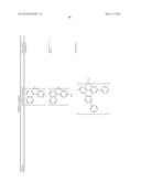 HETEROLEPTIC IRIDIUM CARBENE COMPLEXES AND LIGHT EMITTING DEVICE USING     THEM diagram and image