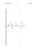 HETEROLEPTIC IRIDIUM CARBENE COMPLEXES AND LIGHT EMITTING DEVICE USING     THEM diagram and image