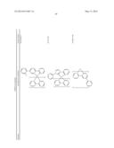 HETEROLEPTIC IRIDIUM CARBENE COMPLEXES AND LIGHT EMITTING DEVICE USING     THEM diagram and image