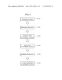 DISPLAY PANEL AND DISPLAY DEVICE diagram and image