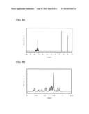 FLUORENE DERIVATIVE, LIGHT-EMITTING ELEMENT, LIGHT-EMITTING DEVICE,     ELECTRONIC DEVICE, AND LIGHTING DEVICE diagram and image