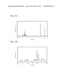 FLUORENE DERIVATIVE, LIGHT-EMITTING ELEMENT, LIGHT-EMITTING DEVICE,     ELECTRONIC DEVICE, AND LIGHTING DEVICE diagram and image