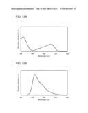 FLUORENE DERIVATIVE, LIGHT-EMITTING ELEMENT, LIGHT-EMITTING DEVICE,     ELECTRONIC DEVICE, AND LIGHTING DEVICE diagram and image