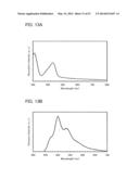 FLUORENE DERIVATIVE, LIGHT-EMITTING ELEMENT, LIGHT-EMITTING DEVICE,     ELECTRONIC DEVICE, AND LIGHTING DEVICE diagram and image