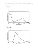 FLUORENE DERIVATIVE, LIGHT-EMITTING ELEMENT, LIGHT-EMITTING DEVICE,     ELECTRONIC DEVICE, AND LIGHTING DEVICE diagram and image