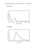 FLUORENE DERIVATIVE, LIGHT-EMITTING ELEMENT, LIGHT-EMITTING DEVICE,     ELECTRONIC DEVICE, AND LIGHTING DEVICE diagram and image