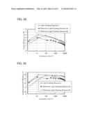 FLUORENE DERIVATIVE, LIGHT-EMITTING ELEMENT, LIGHT-EMITTING DEVICE,     ELECTRONIC DEVICE, AND LIGHTING DEVICE diagram and image