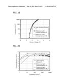 FLUORENE DERIVATIVE, LIGHT-EMITTING ELEMENT, LIGHT-EMITTING DEVICE,     ELECTRONIC DEVICE, AND LIGHTING DEVICE diagram and image