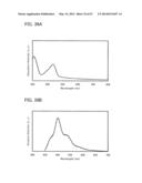 FLUORENE DERIVATIVE, LIGHT-EMITTING ELEMENT, LIGHT-EMITTING DEVICE,     ELECTRONIC DEVICE, AND LIGHTING DEVICE diagram and image