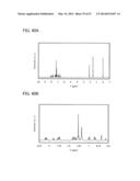 FLUORENE DERIVATIVE, LIGHT-EMITTING ELEMENT, LIGHT-EMITTING DEVICE,     ELECTRONIC DEVICE, AND LIGHTING DEVICE diagram and image