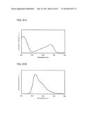 FLUORENE DERIVATIVE, LIGHT-EMITTING ELEMENT, LIGHT-EMITTING DEVICE,     ELECTRONIC DEVICE, AND LIGHTING DEVICE diagram and image