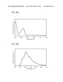 FLUORENE DERIVATIVE, LIGHT-EMITTING ELEMENT, LIGHT-EMITTING DEVICE,     ELECTRONIC DEVICE, AND LIGHTING DEVICE diagram and image