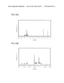 FLUORENE DERIVATIVE, LIGHT-EMITTING ELEMENT, LIGHT-EMITTING DEVICE,     ELECTRONIC DEVICE, AND LIGHTING DEVICE diagram and image