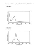 FLUORENE DERIVATIVE, LIGHT-EMITTING ELEMENT, LIGHT-EMITTING DEVICE,     ELECTRONIC DEVICE, AND LIGHTING DEVICE diagram and image