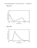 FLUORENE DERIVATIVE, LIGHT-EMITTING ELEMENT, LIGHT-EMITTING DEVICE,     ELECTRONIC DEVICE, AND LIGHTING DEVICE diagram and image