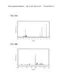 FLUORENE DERIVATIVE, LIGHT-EMITTING ELEMENT, LIGHT-EMITTING DEVICE,     ELECTRONIC DEVICE, AND LIGHTING DEVICE diagram and image