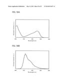 FLUORENE DERIVATIVE, LIGHT-EMITTING ELEMENT, LIGHT-EMITTING DEVICE,     ELECTRONIC DEVICE, AND LIGHTING DEVICE diagram and image