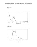 FLUORENE DERIVATIVE, LIGHT-EMITTING ELEMENT, LIGHT-EMITTING DEVICE,     ELECTRONIC DEVICE, AND LIGHTING DEVICE diagram and image