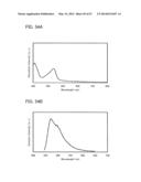 FLUORENE DERIVATIVE, LIGHT-EMITTING ELEMENT, LIGHT-EMITTING DEVICE,     ELECTRONIC DEVICE, AND LIGHTING DEVICE diagram and image