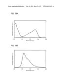 FLUORENE DERIVATIVE, LIGHT-EMITTING ELEMENT, LIGHT-EMITTING DEVICE,     ELECTRONIC DEVICE, AND LIGHTING DEVICE diagram and image