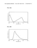 FLUORENE DERIVATIVE, LIGHT-EMITTING ELEMENT, LIGHT-EMITTING DEVICE,     ELECTRONIC DEVICE, AND LIGHTING DEVICE diagram and image